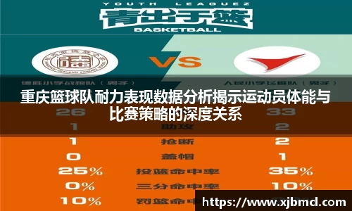 重庆篮球队耐力表现数据分析揭示运动员体能与比赛策略的深度关系