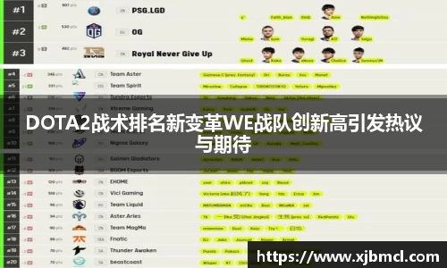 DOTA2战术排名新变革WE战队创新高引发热议与期待