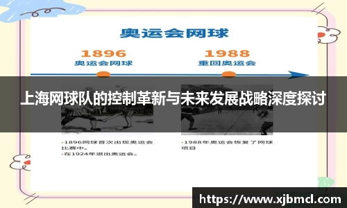 上海网球队的控制革新与未来发展战略深度探讨