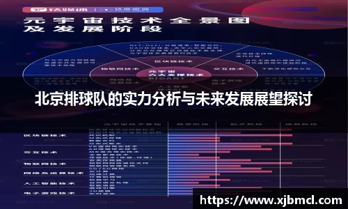 北京排球队的实力分析与未来发展展望探讨
