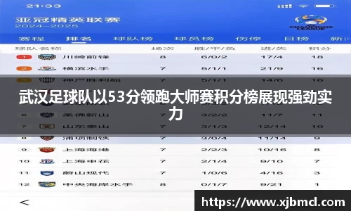 武汉足球队以53分领跑大师赛积分榜展现强劲实力