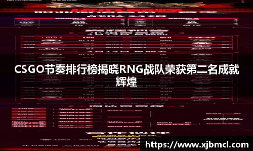 CSGO节奏排行榜揭晓RNG战队荣获第二名成就辉煌