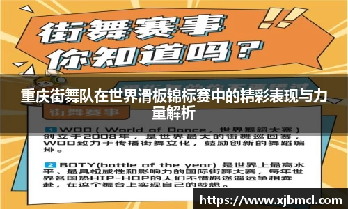 重庆街舞队在世界滑板锦标赛中的精彩表现与力量解析