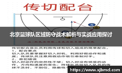 北京篮球队区域防守战术解析与实战应用探讨