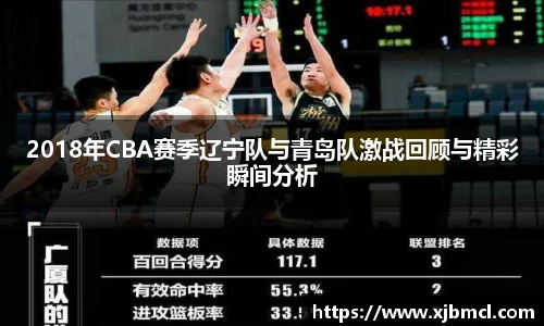 2018年CBA赛季辽宁队与青岛队激战回顾与精彩瞬间分析